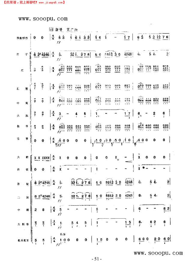 冀中抒怀 民乐类 唢呐其他曲谱