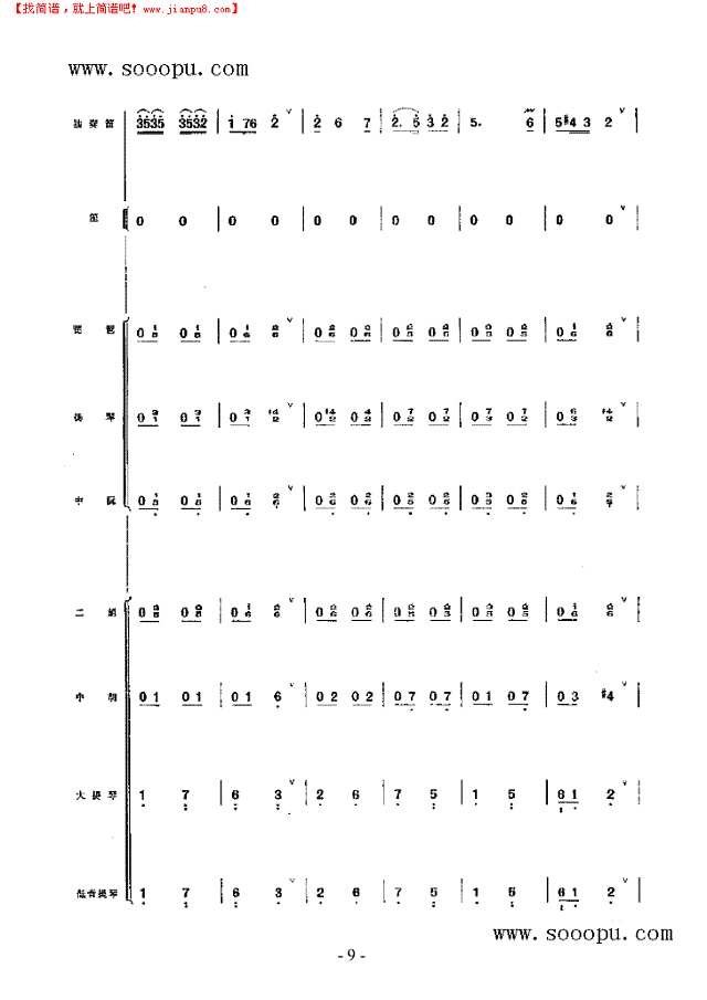 村笛 民乐类 竹笛其他曲谱