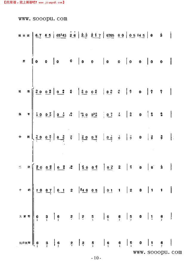 村笛 民乐类 竹笛其他曲谱