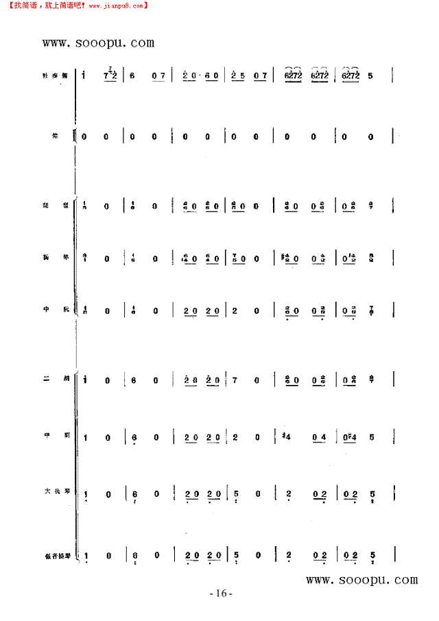 村笛 民乐类 竹笛其他曲谱