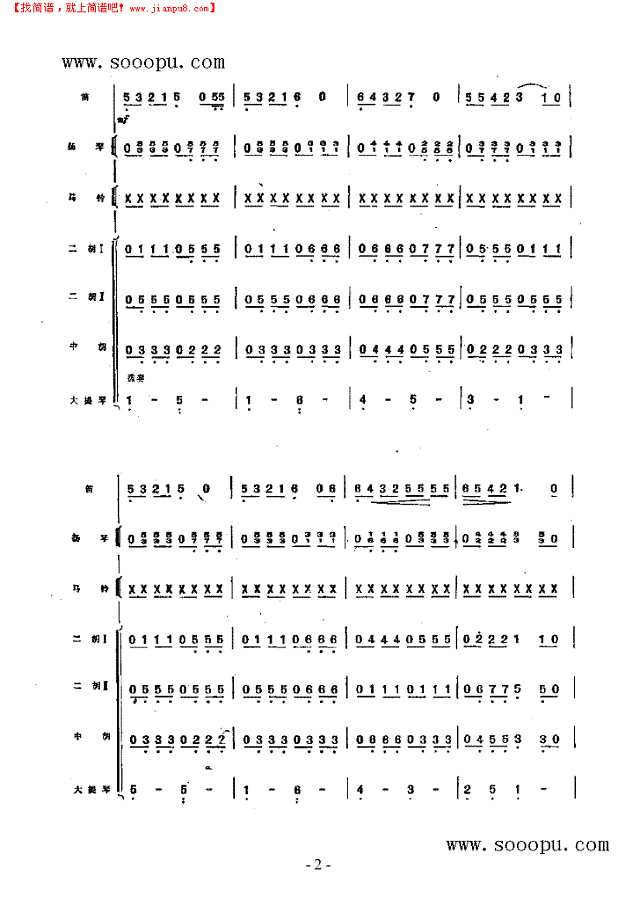 铃儿响叮当 民乐类 竹笛其他曲谱