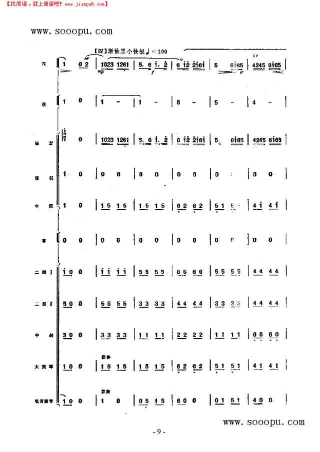 金陵游 民乐类 竹笛其他曲谱