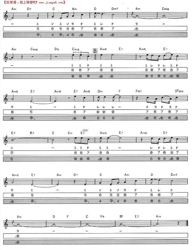 summertime 口琴谱其他曲谱