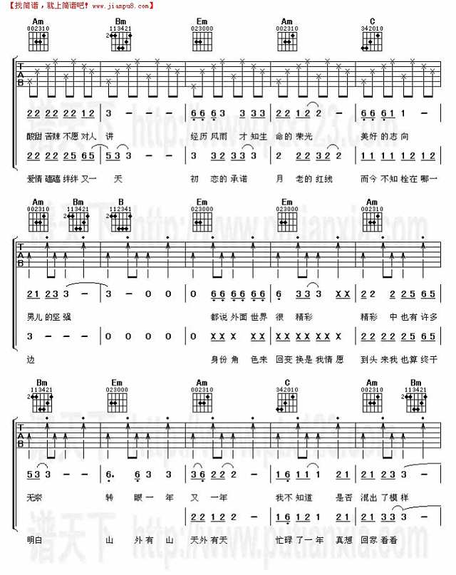 有钱没钱回家过年吉他谱