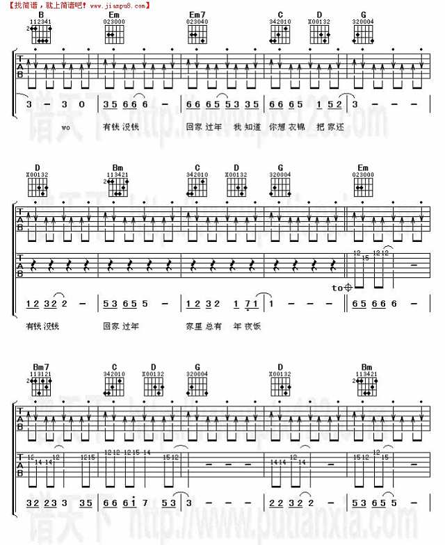有钱没钱回家过年吉他谱
