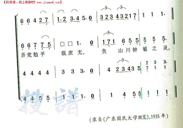 广东国民大学校歌简谱