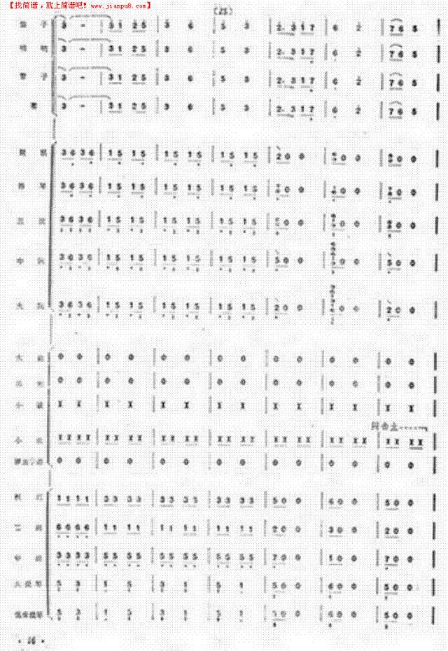 丰收凯歌(民乐合奏)简谱