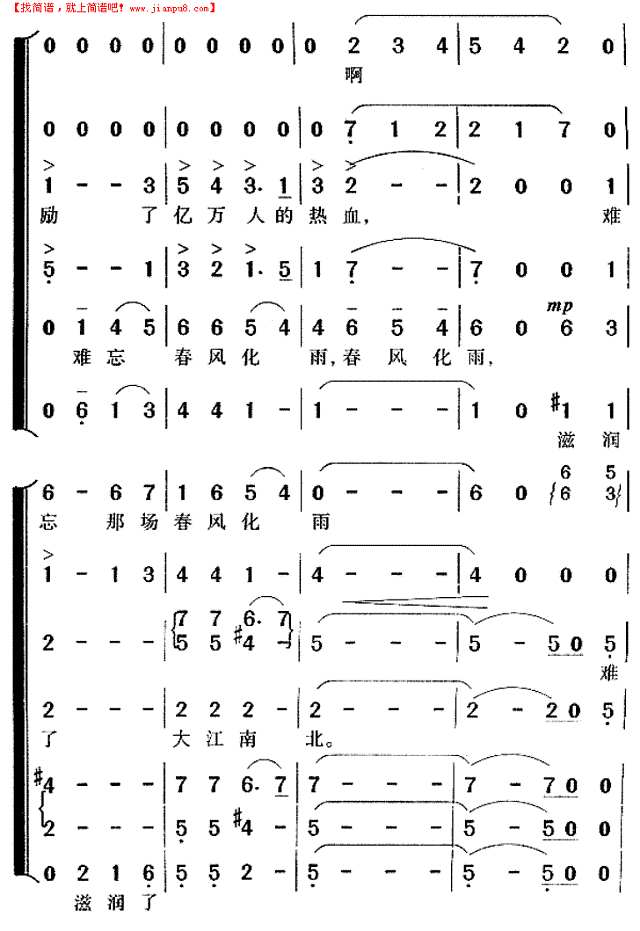 在灿烂阳光下 合唱谱简谱