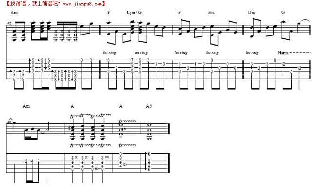 我的中国心-阿涛(吉他曲谱gtp版)吉他谱