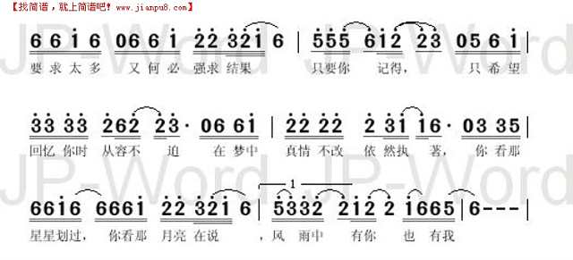 爱在风雨中《男人底线》简谱