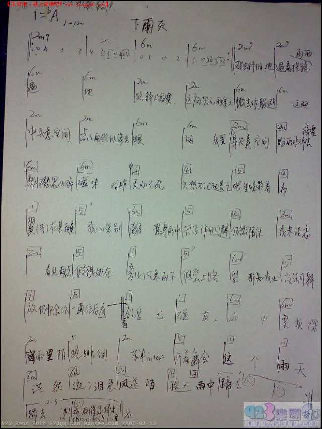 梁咏琪-下雨天吉他谱
