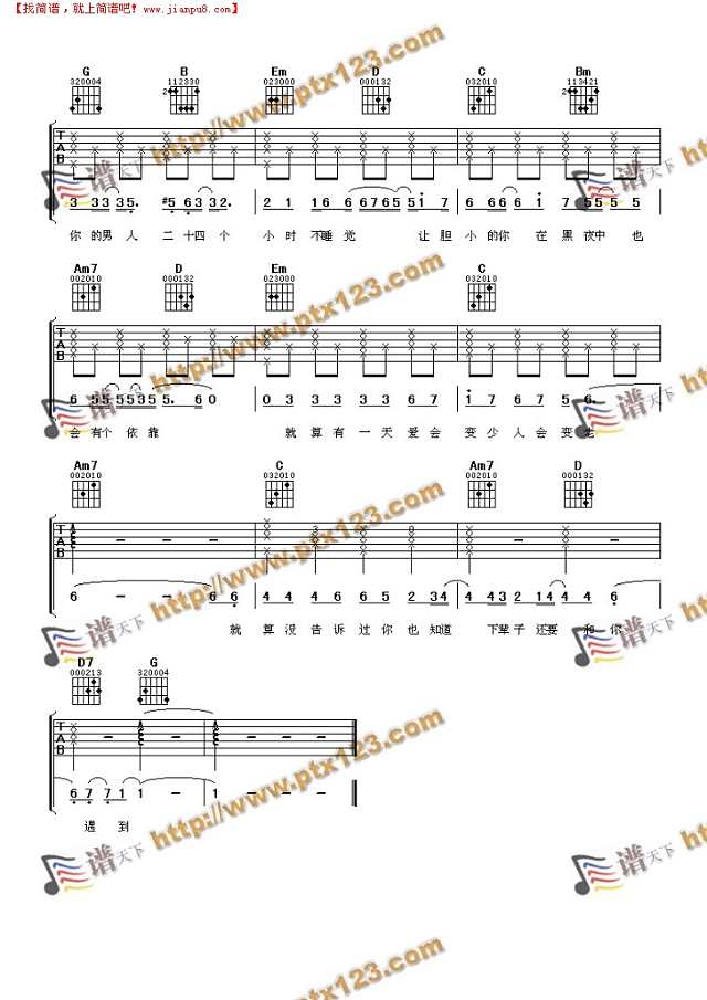 张信哲-做你的男人吉他谱