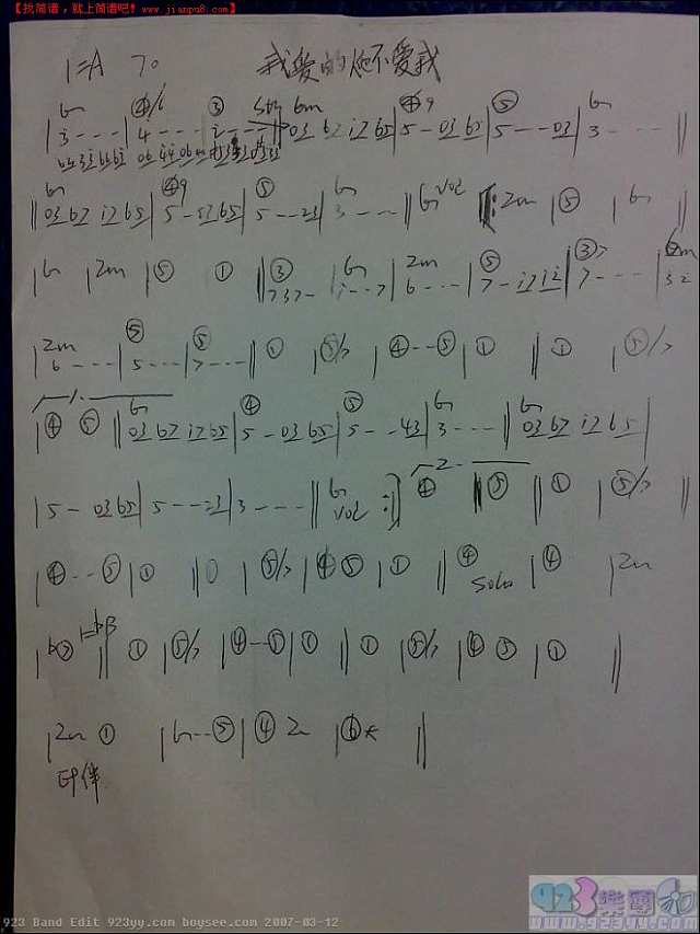 孙楠-我爱的人他却不爱我简谱
