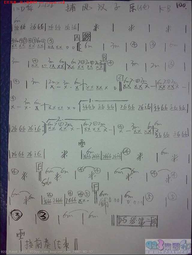 谭咏麟-捕风的汉子简谱
