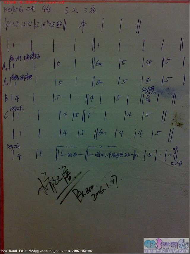 张惠妹-三天三夜简谱