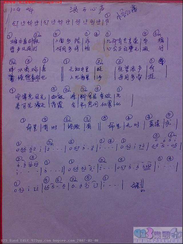 许冠杰-浪子心声简谱