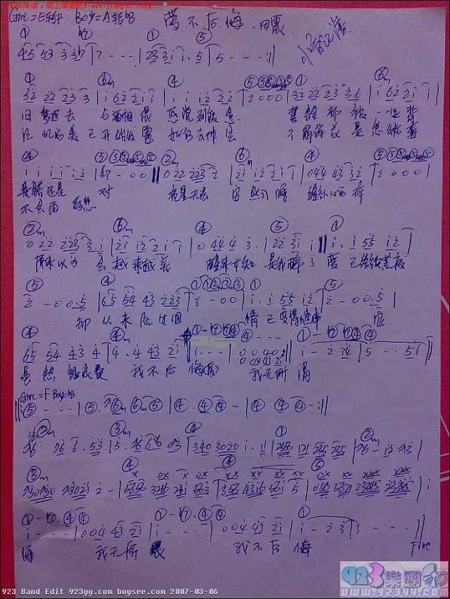 田震-爱不后悔简谱
