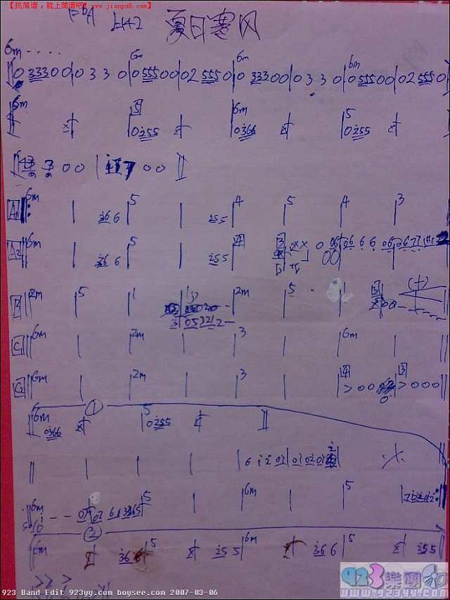 谭咏麟-夏日寒风简谱
