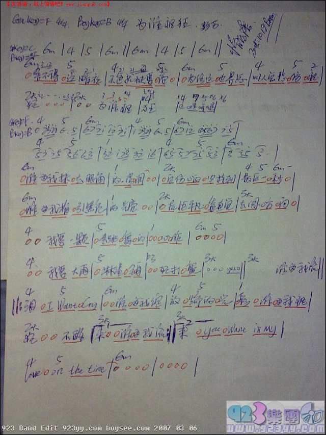 彭芳-为谁疯狂(蓝狐)简谱
