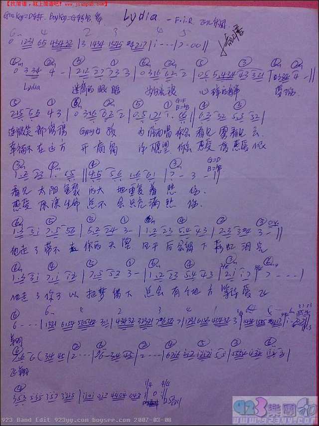 飞儿乐团-Lydia简谱
