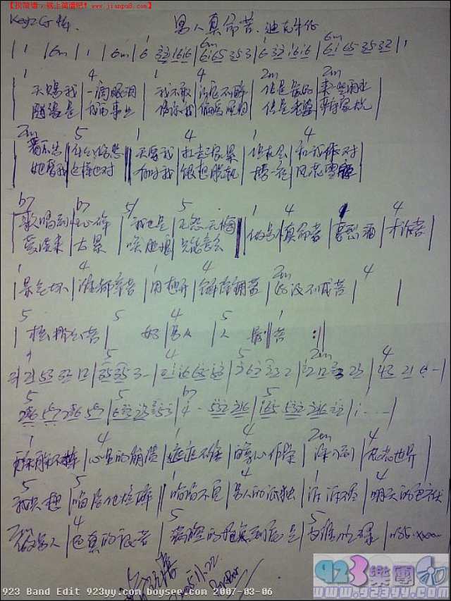 迪克牛仔-男人真命苦简谱
