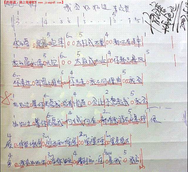 我会好好过吉他谱
