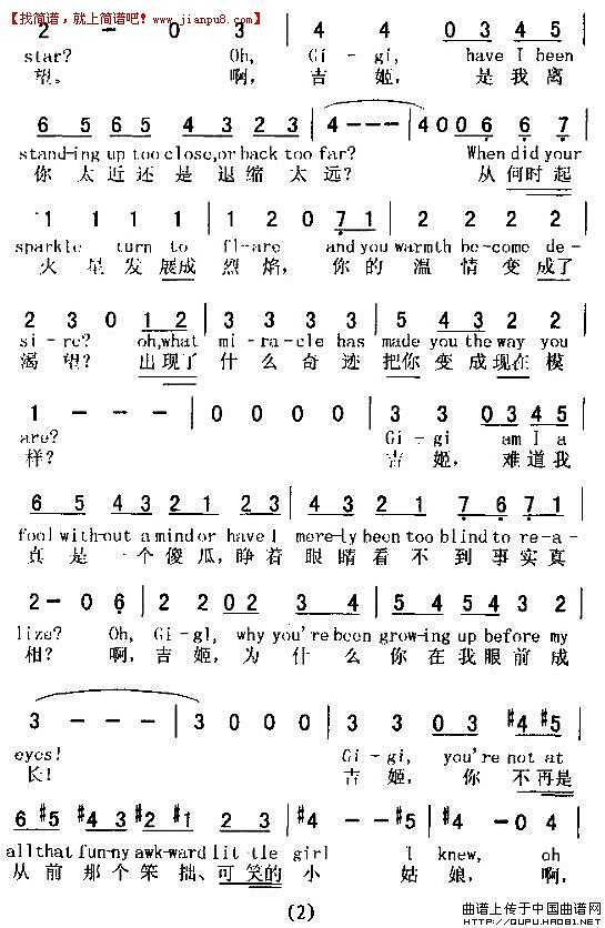 弗雷德里克.洛伊 GIGI（吉姬） 简谱 pic2 www.jianpu8.cn