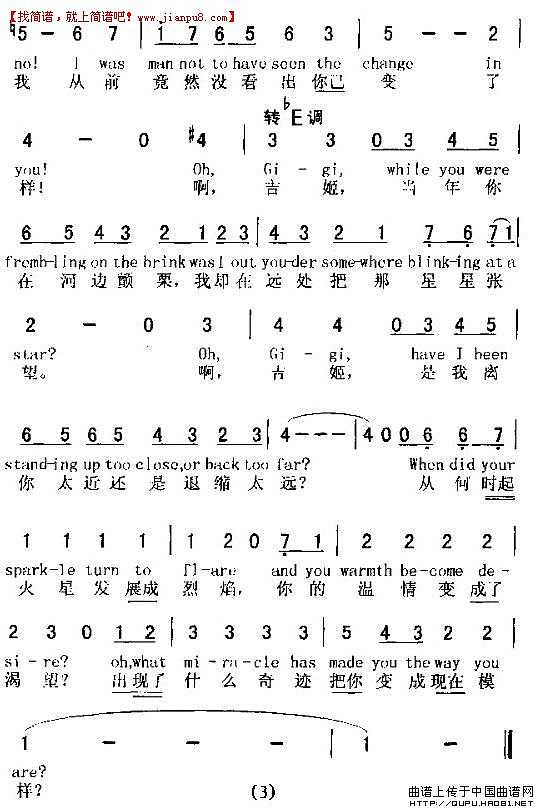 弗雷德里克.洛伊 GIGI（吉姬） 简谱 pic3 www.jianpu8.cn