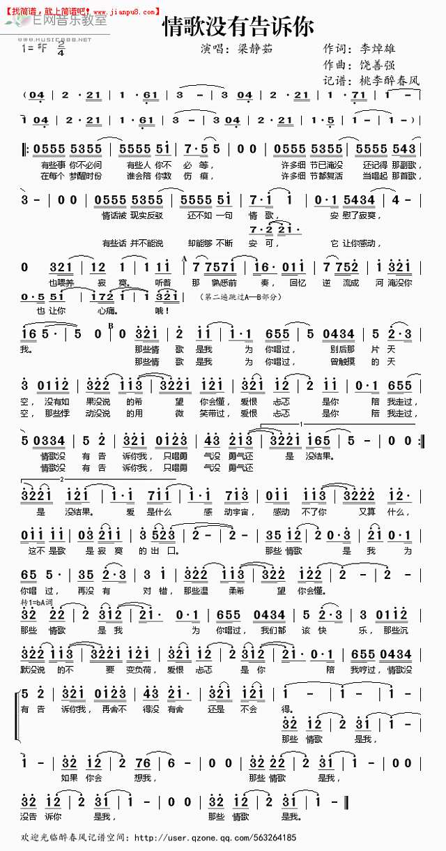 梁静茹 情歌没有告诉你 简谱pic1 www.jianpu8.cn
