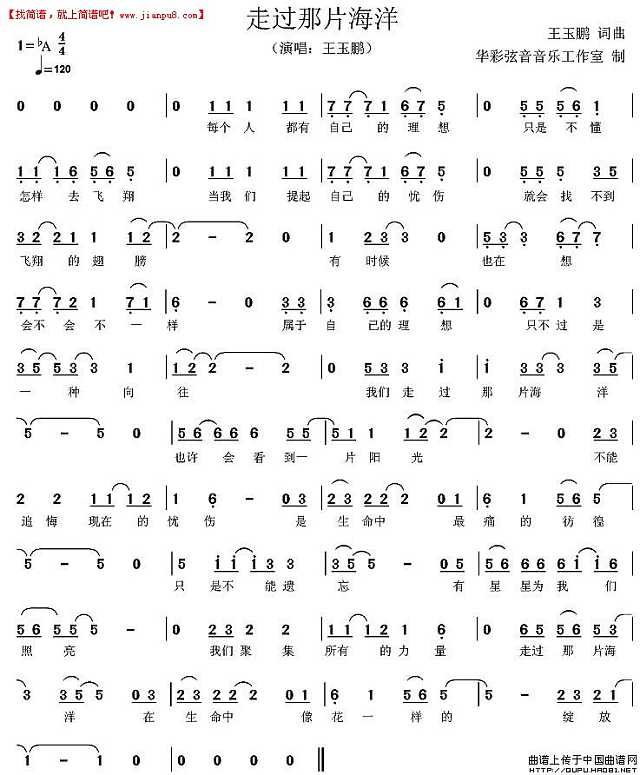王玉鹏 走过那片海洋 简谱pic1 www.jianpu8.cn