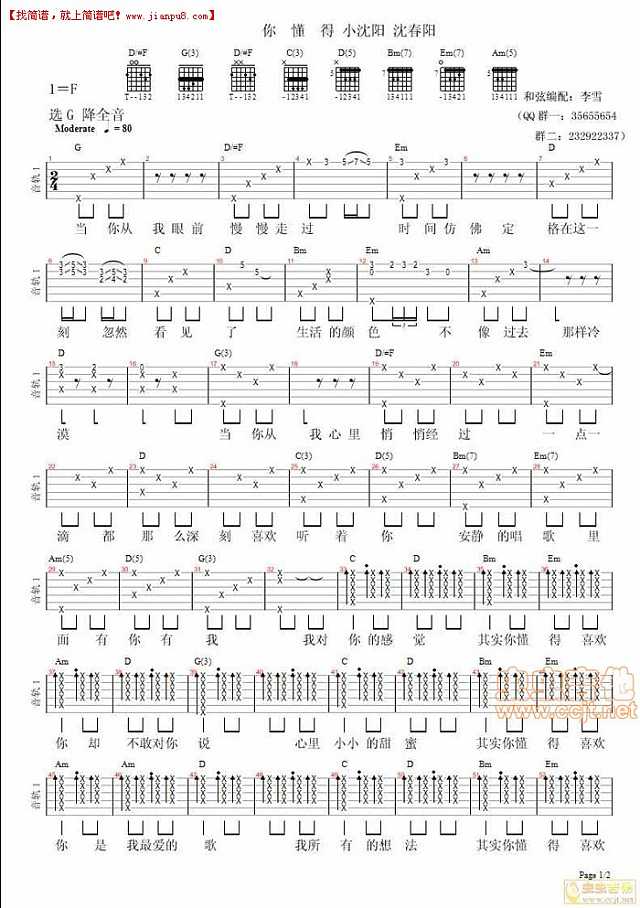 小沈阳 李雪 你懂得 吉他谱pic1 www.jianpu8.cn