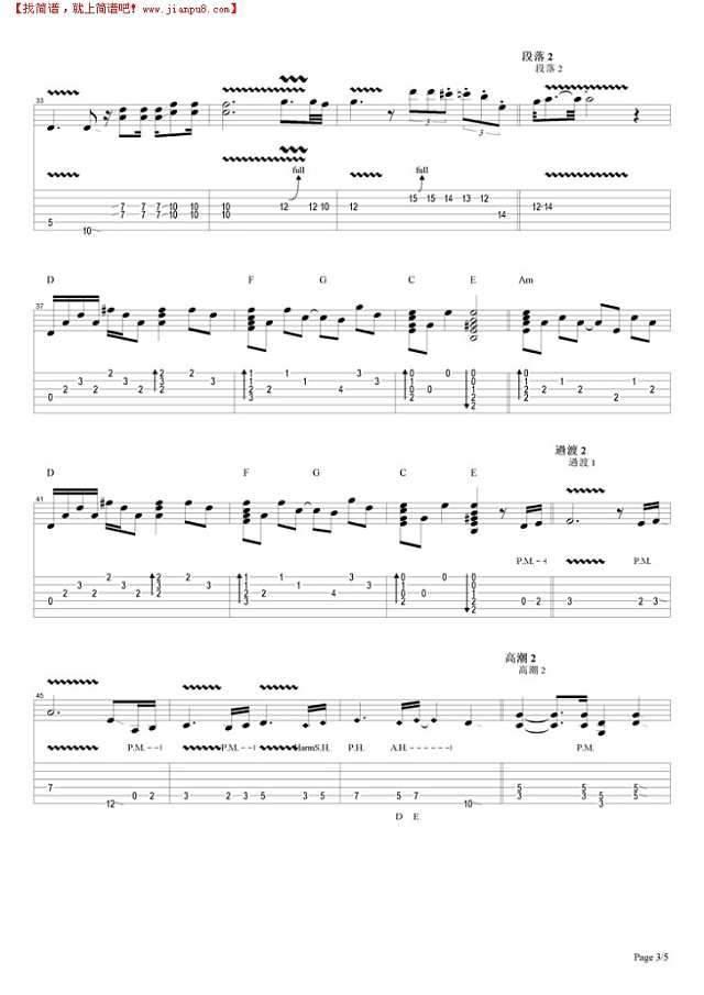 谁伴我闯荡 (GTP)吉他谱