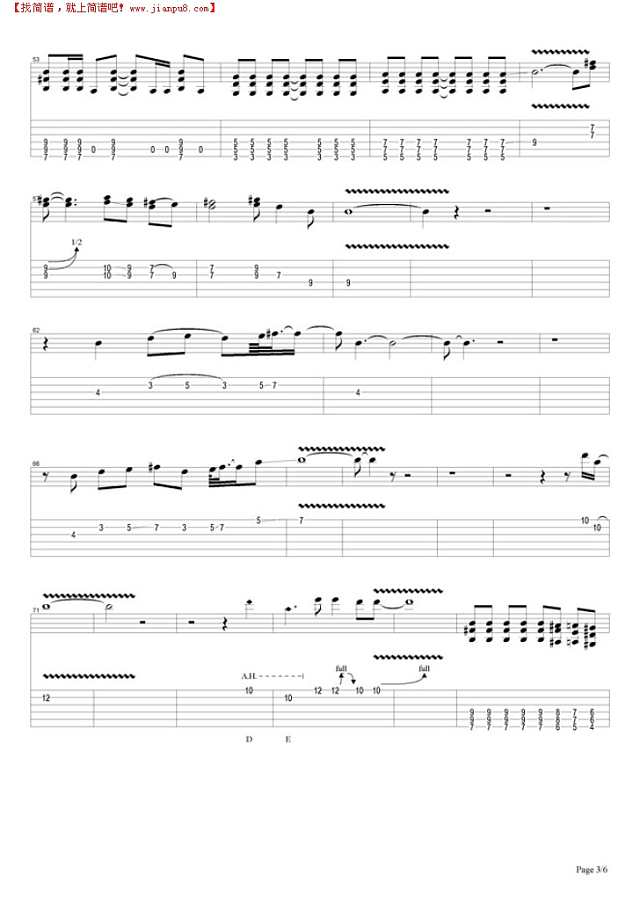 Ain`t It Fun吉他谱