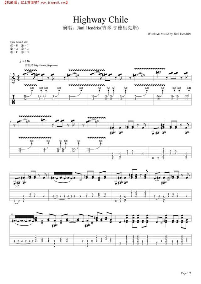 Highway Chile吉他谱