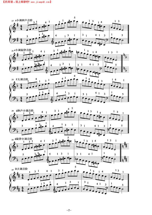 大调与小调的音阶钢琴谱