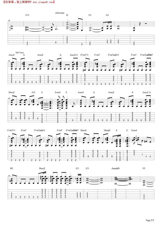 Can`t stop loving you吉他谱