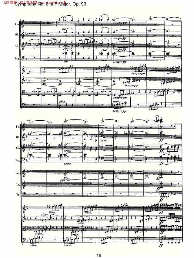 F大调第八交响曲 Op.93　第一乐章（二）简谱