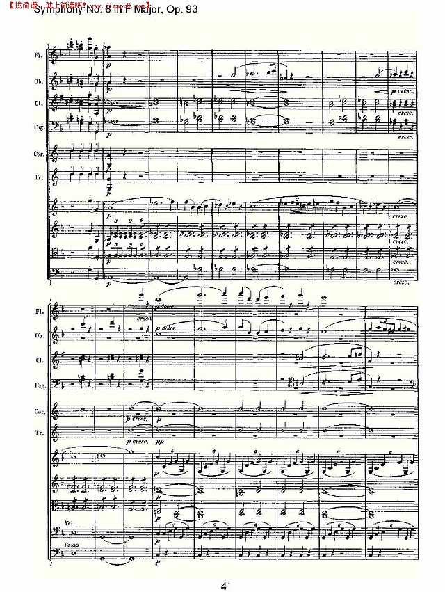 F大调第八交响曲 Op.93　第四乐章（一）简谱