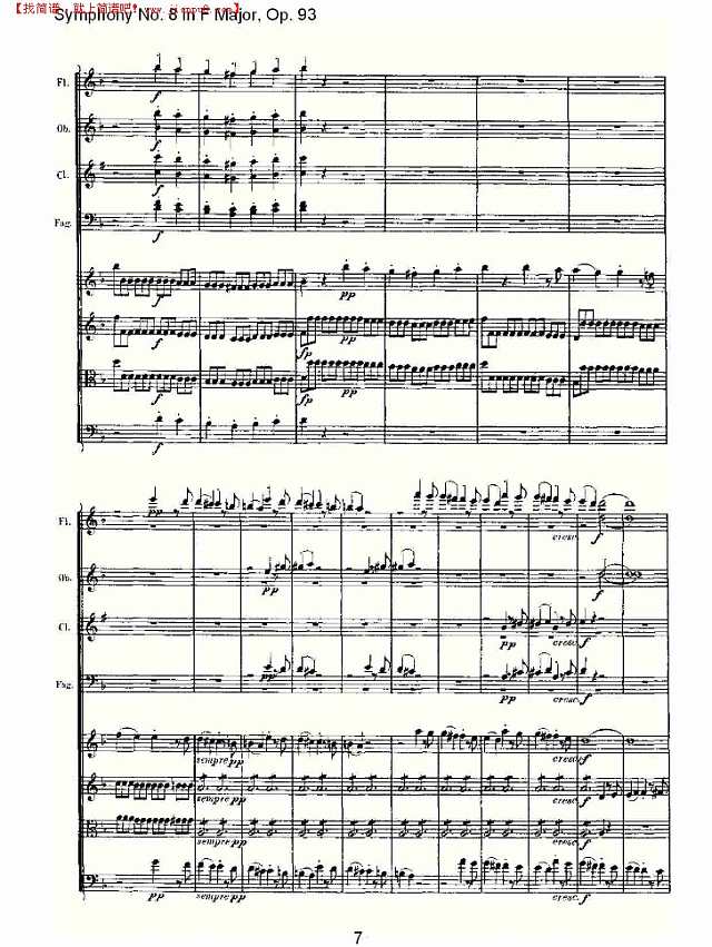 F大调第八交响曲 Op.93　第四乐章（一）简谱