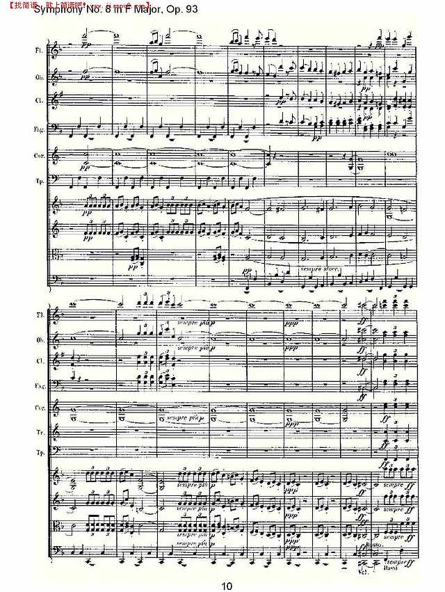 F大调第八交响曲 Op.93　第四乐章（一）简谱