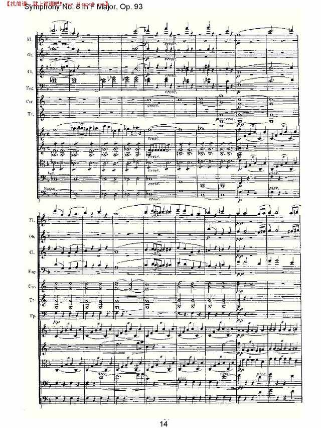 F大调第八交响曲 Op.93　第四乐章（二）简谱