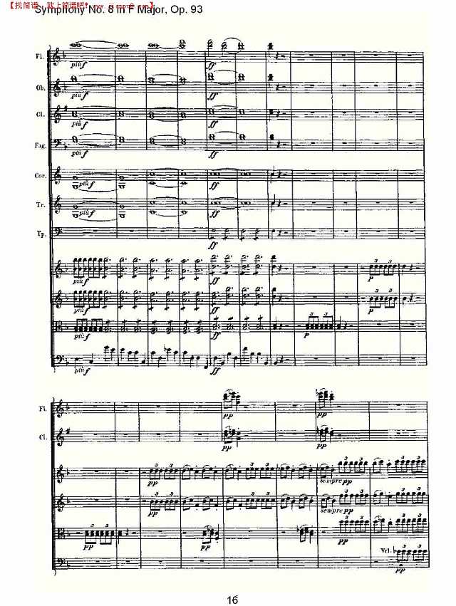 F大调第八交响曲 Op.93　第四乐章（二）简谱