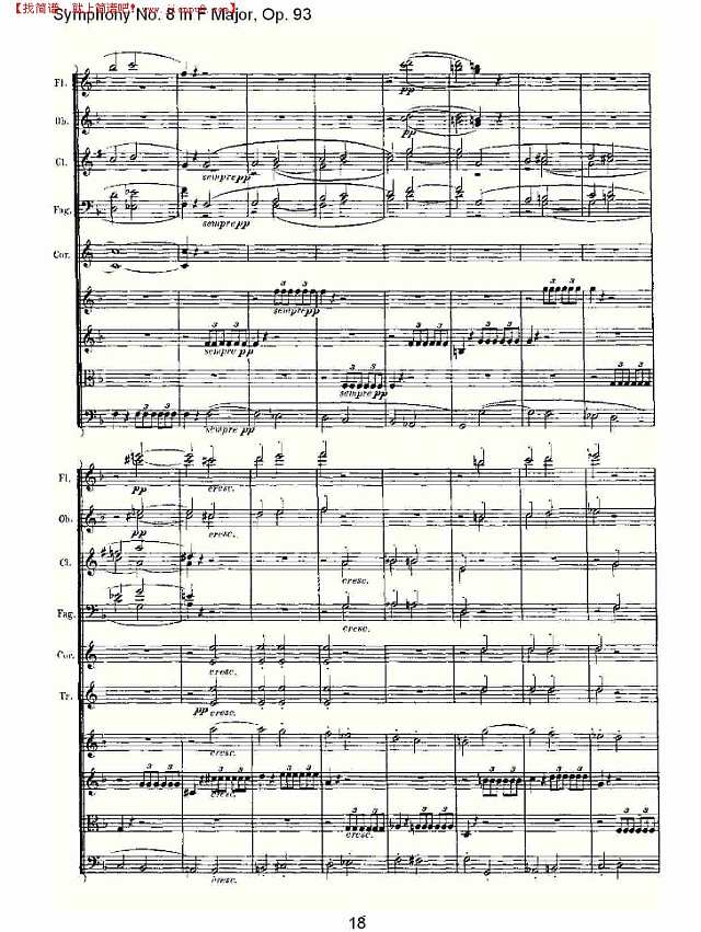 F大调第八交响曲 Op.93　第四乐章（二）简谱