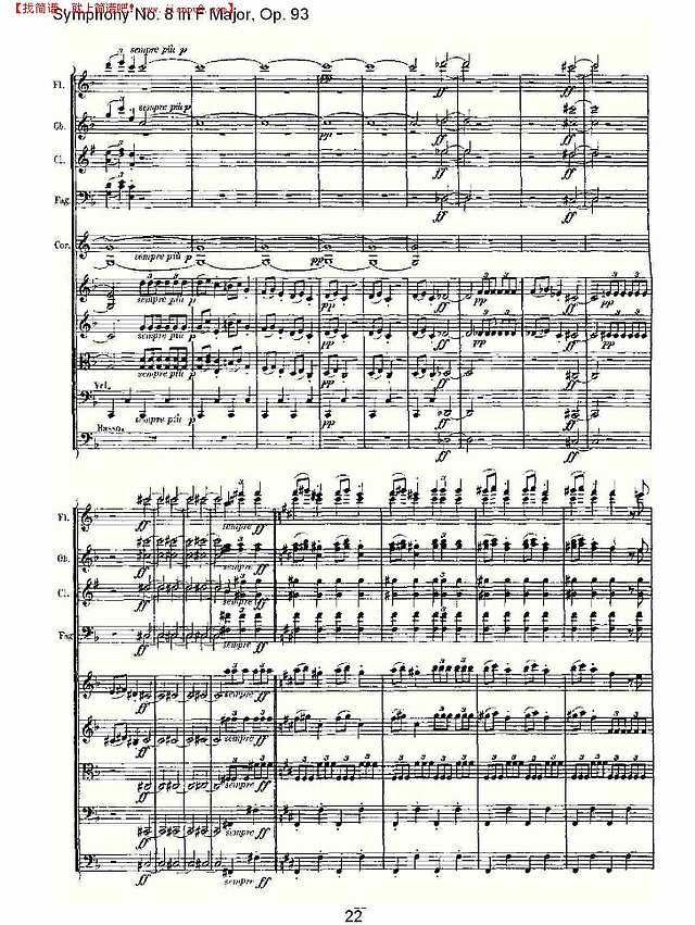 F大调第八交响曲 Op.93　第四乐章（三）简谱