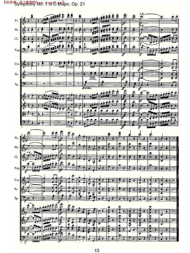 C大调第一交响曲 Op. 21 第四乐章简谱