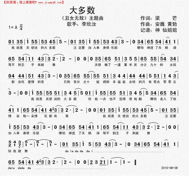 大多数《丑女无敌“主题曲简谱
