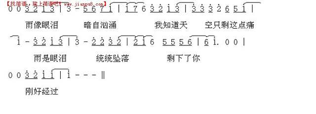 雨是眼泪简谱