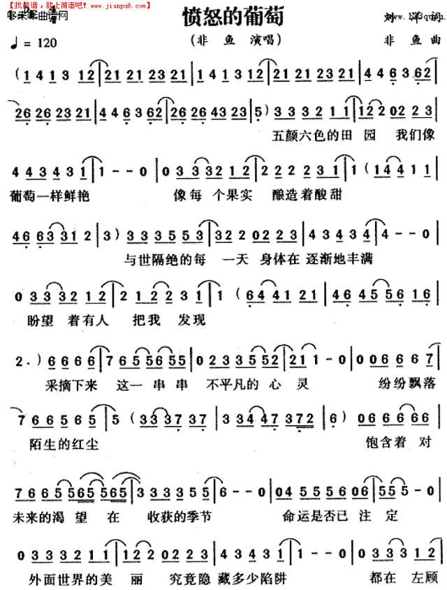 愤怒的葡萄-非鱼乐队简谱