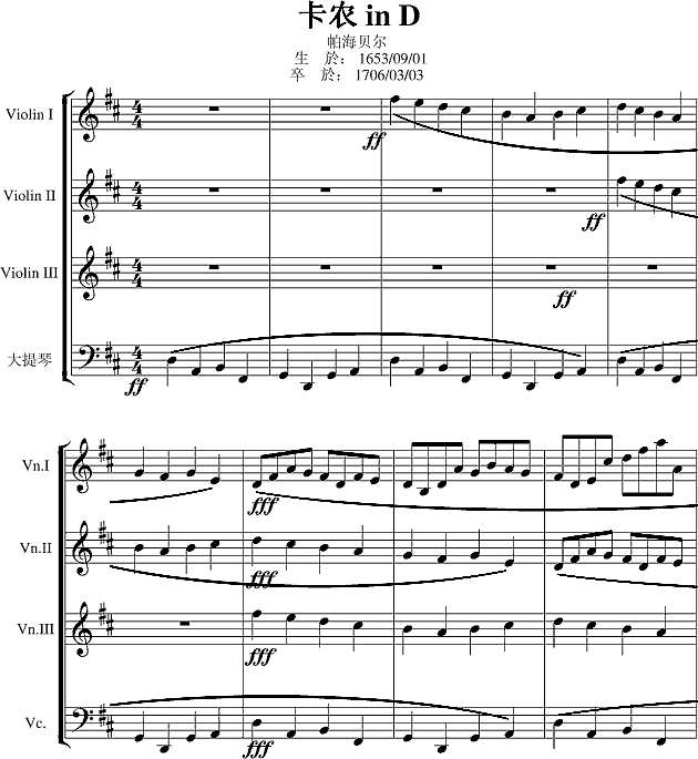 卡农交响曲(3小提琴+1大提琴)钢琴谱
