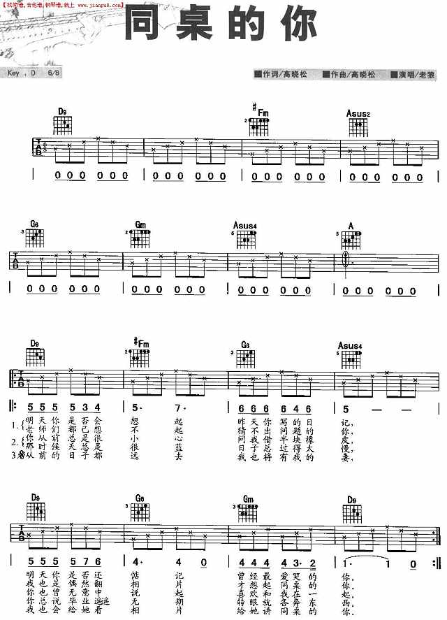 同桌的你(吉他弹唱)简谱